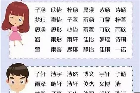 男名字|1200个好听有寓意的男孩名字